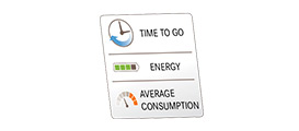 Energieverbrauchsanzeige